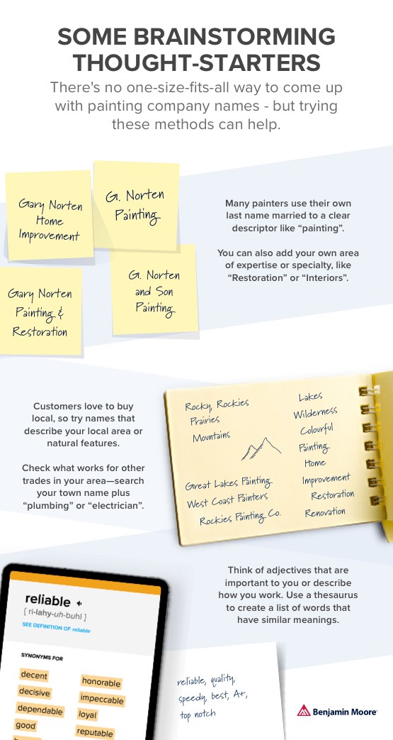 Thought starters for brainstorming names. Thought starters for brainstorming names.