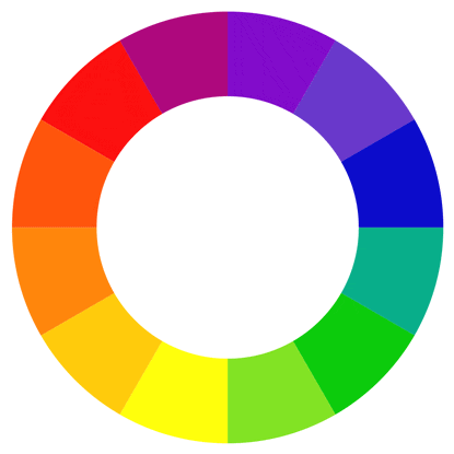 Guide To Warm And Cool Paint Colors Benjamin Moore guide to warm and cool paint colors