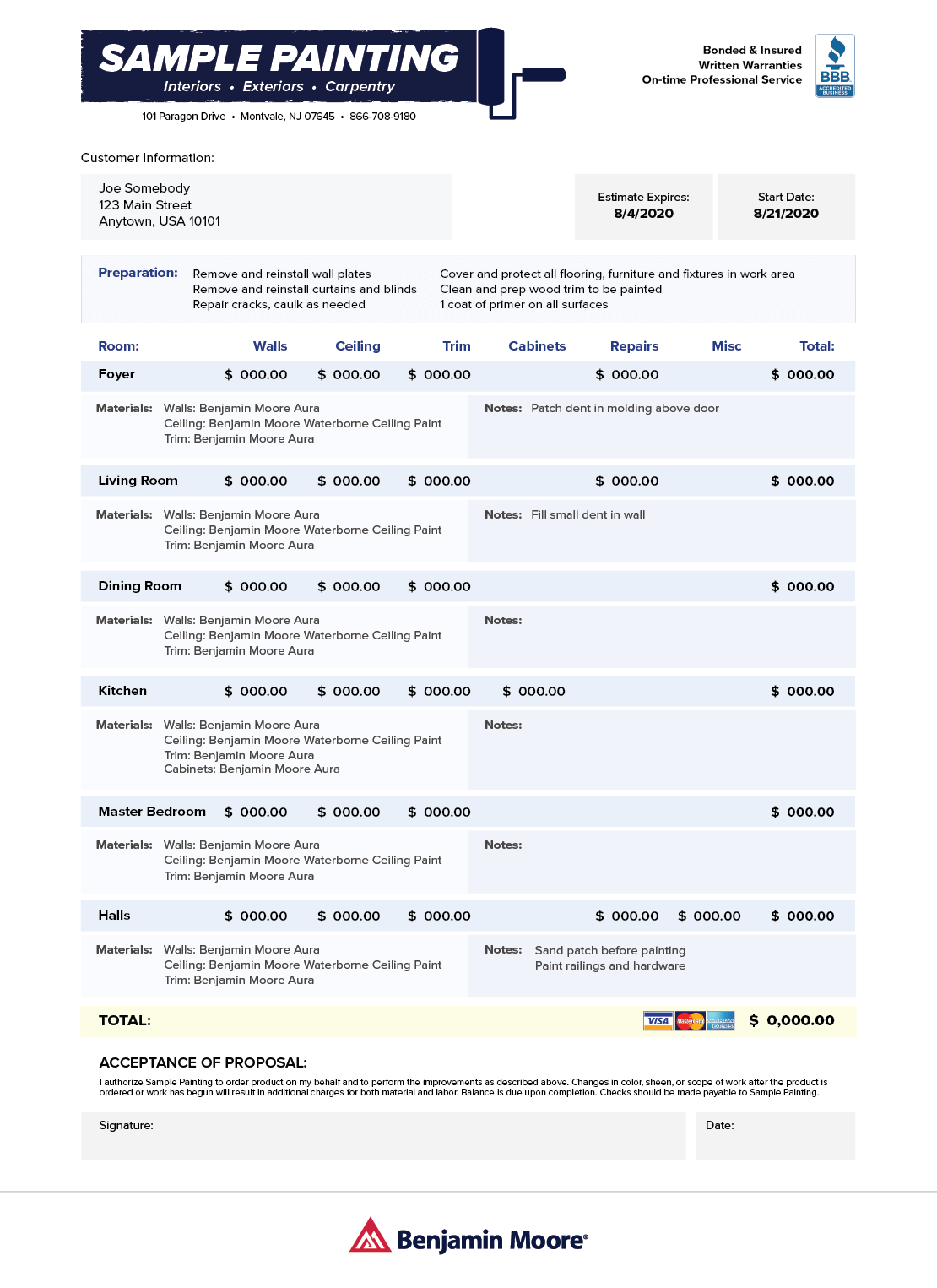 How to Estimate a Paint Job  Benjamin Moore