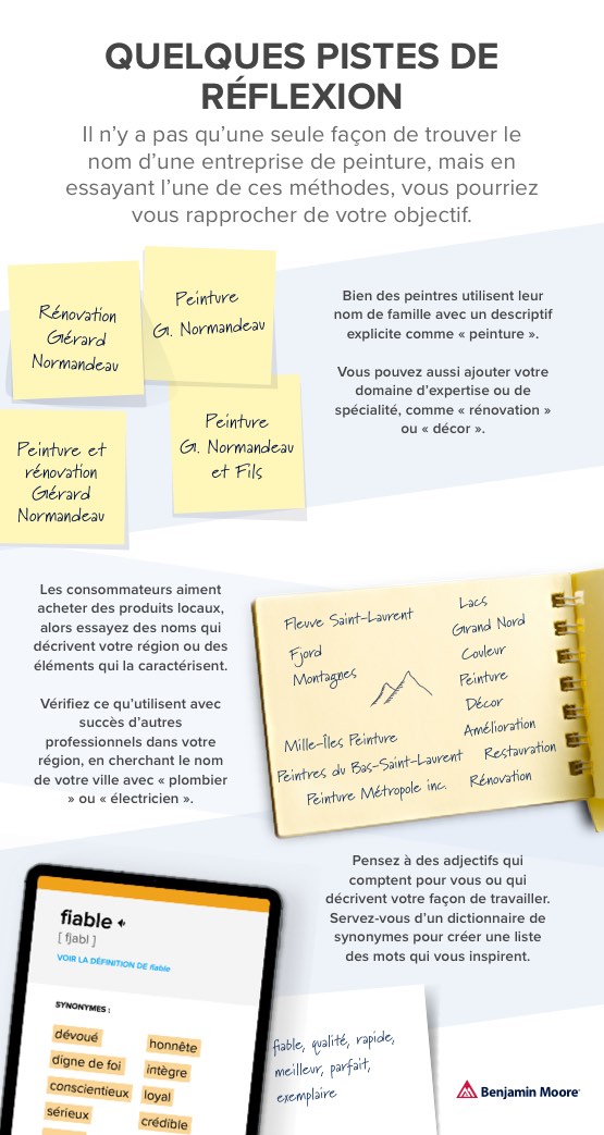 Pistes de réflexion pour trouver des noms. Pistes de réflexion pour trouver des noms.