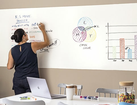 Dry erase wall painted with Notable® Dry Erase Paint displaying various graphs and charts. Dry erase wall painted with Notable® Dry Erase Paint displaying various graphs and charts.