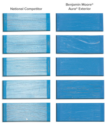 An image compares a Benjamin Moore paint tinted with Gennex® colorants as compared to its closest national competitor after exposing both to weather testing.