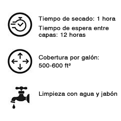Miniatura: Íconos que indican un tiempo de secado de una hora y tiempo de espera entre capas de doce horas; cobertura de entre quinientos y seiscientos pies cuadrados por galón; y limpieza.