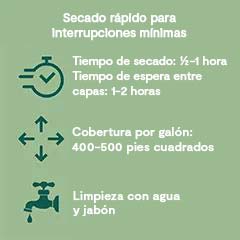 Eco Spec® Para interiores - Imprimador