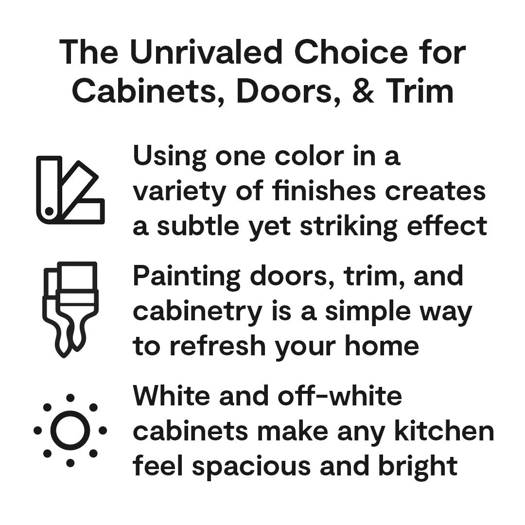 Fan deck icon indicates using one color in multiple finishes for a striking effect; a two paintbrush icon indicates painting doors, trim, and cabinetry; and a circle with outer dots icon indicates brightness of white and off-white cabinets in a room.