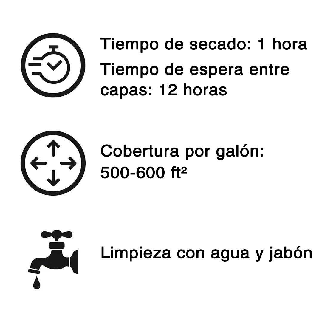 Íconos que indican un tiempo de secado de una hora y tiempo de espera entre capas de doce horas; cobertura de entre quinientos y seiscientos pies cuadrados por galón; y limpieza.