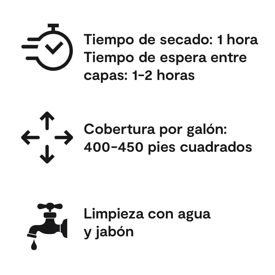 Un ícono de temporizador que indica un tiempo de secado de una hora y un tiempo de espera entre capas de una a dos horas, un círculo con un ícono de flechas que indica una cobertura de 400 a 450 pies cuadrados por 1 galón, y un ícono de grifo que indica limpieza con agua y jabón.