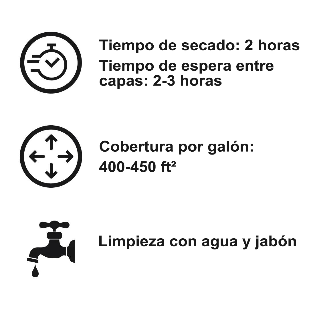 Íconos que indican un tiempo de secado de dos horas y tiempo de espera entre capas de dos a tres horas, cobertura de 350-400 pies cuadrados por 1 galón y limpieza.