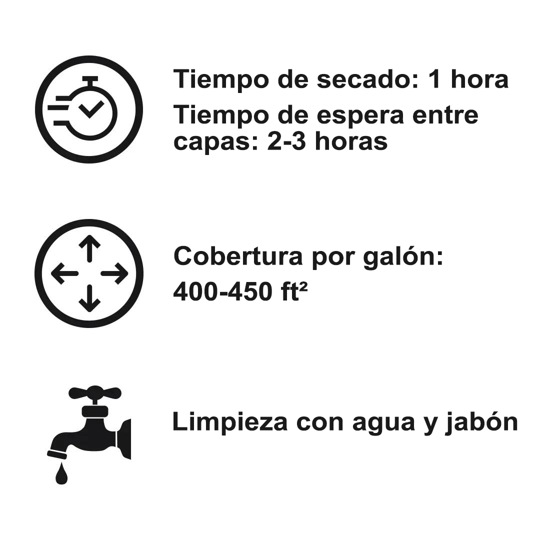 Íconos que indican tiempo de secado de una hora y tiempo de espera entre capas de dos a tres horas, cobertura de 400-450 pies cuadrados por 1 galón y limpieza.
