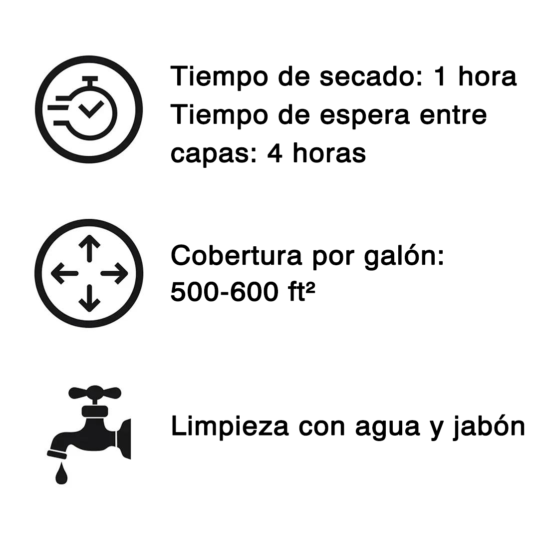 Íconos que indican un tiempo de secado de una hora y tiempo de espera entre capas de doce horas; cobertura de entre quinientos y seiscientos pies cuadrados por galón; y limpieza.