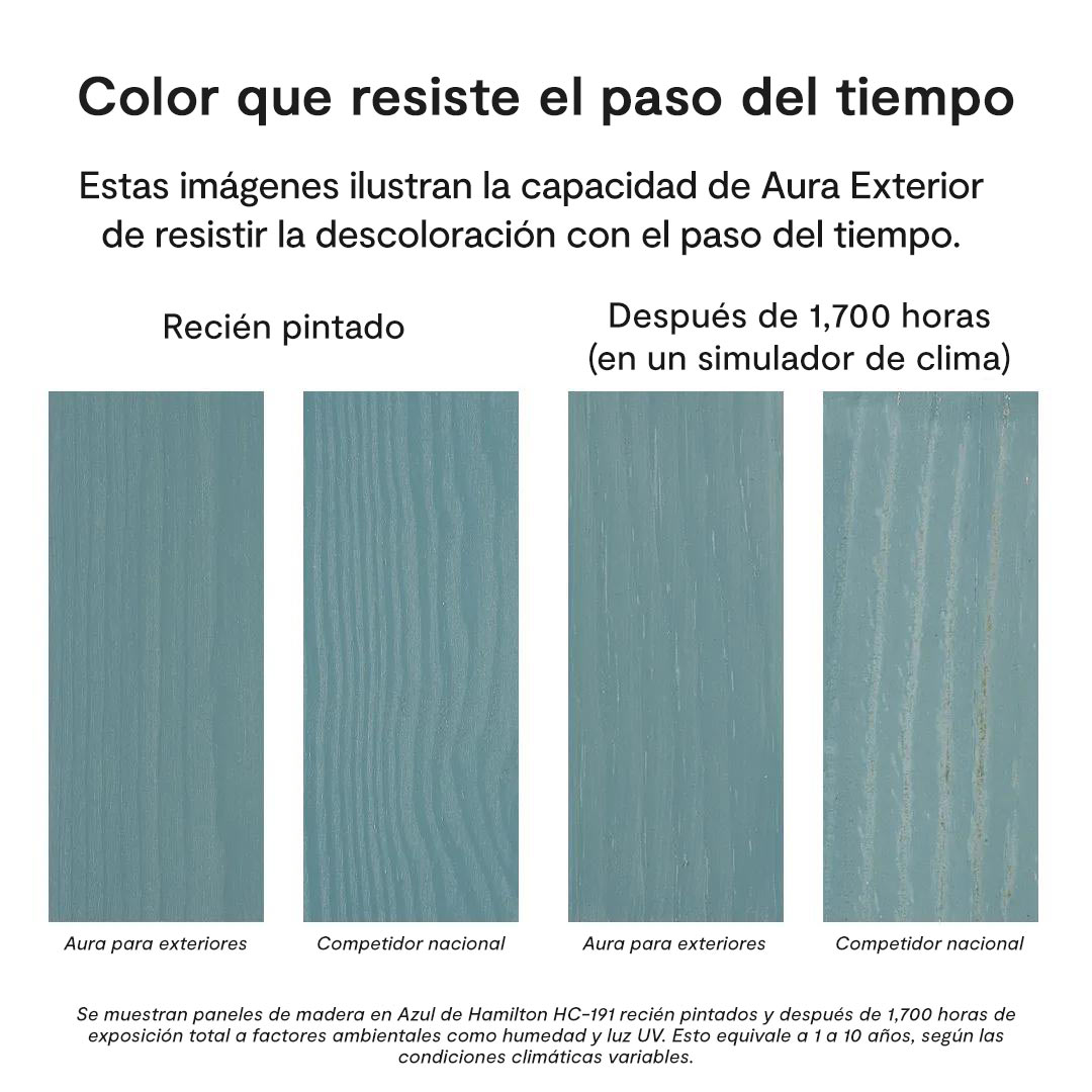 Imágenes en paralelo que muestran cómo Aura® Pintura para exteriores resiste la decoloración con el tiempo, en comparación con un competidor nacional.