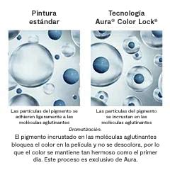 AURA ACABADO MATE 2078-50