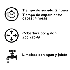Miniatura: Íconos que indican un tiempo de secado de dos horas y tiempo de espera entre capas de cuatro horas, cobertura de 400-450 pies cuadrados por 1 galón y limpieza.