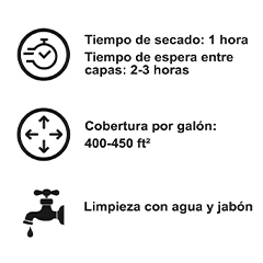 Miniatura: Íconos que indican tiempo de secado de una hora y tiempo de espera entre capas de dos a tres horas, cobertura de 400-450 pies cuadrados por 1 galón y limpieza.