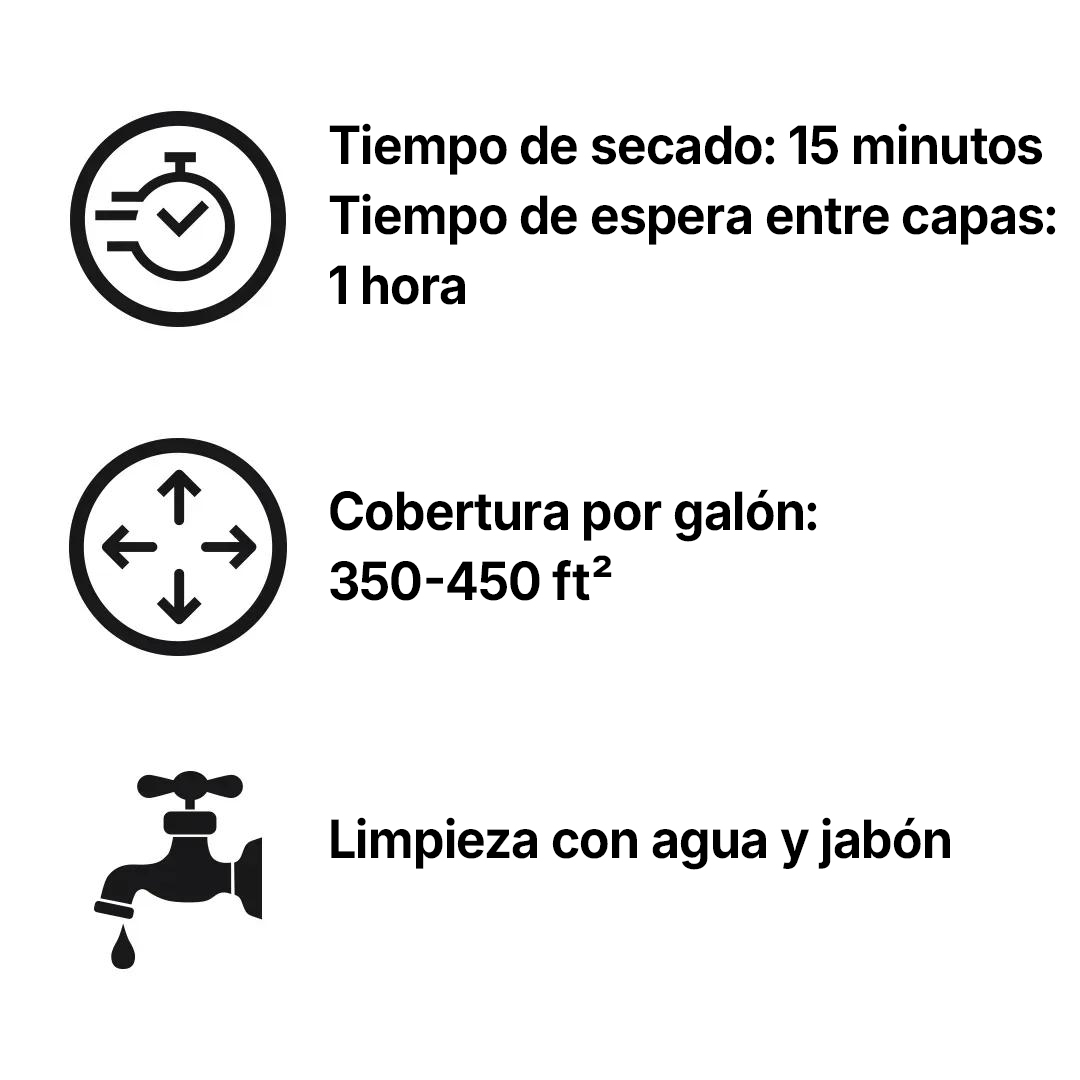 Íconos que indican un tiempo de secado de 15 minutos y un tiempo de espera entre capas de 1 horas, una cobertura de 350-450 pies cuadrados por galón y la limpieza.